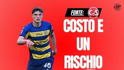 Calciomercato Milan, Allegri segnala Leoni: ecco quanto costa. E c’è un pericolo