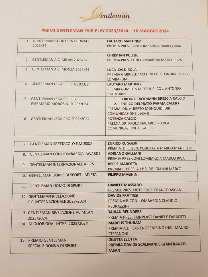 Thuram, Lautaro ma non solo: ecco tutti i premiati del Gentleman 2023-2024- immagine 5