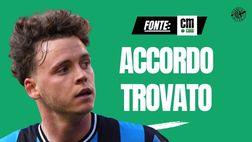 Calciomercato Milan, De Cuyper-Club Brugge: accordo per la cessione. I rossoneri …