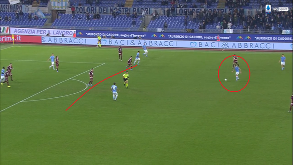 L’analisi dei gol di Torino-Lazio 4-0: palle perse banalmente e scollamento tra i reparti- immagine 2