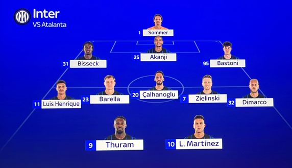 Sky – Verso Atalanta-Inter, la probabile formazione: Chivu cambia a centrocampo- immagine 3