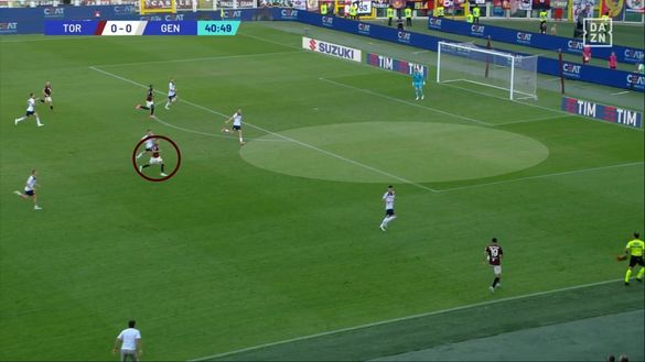 Sotto la lente: Torino-Genoa- immagine 10