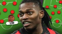 Milan, con Allegri Leao è leader e segna anche di più