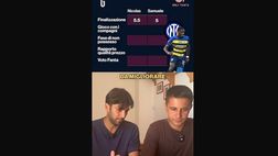 VIDEO / GdS – Fantacalcio, le caratteristiche di Bonny al microscopio