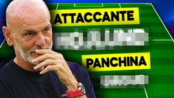 Calciomercato, questo Milan fa paura: Pioli ha in mente una formazione da urlo!