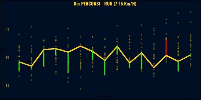 Toro, ti presento il Verona: cosa ci dicono i dati- immagine 8