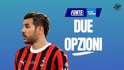 Calciomercato Milan, erede di Theo Hernandez: doppia pista spagnola