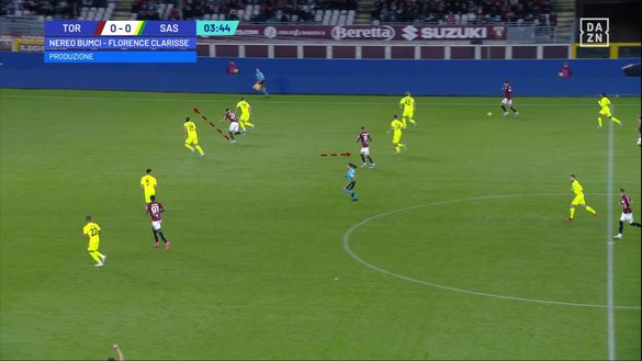 Sotto la lente: Torino-Sassuolo- immagine 5