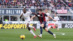 Da Orsolini a…Fabbian: mercato e Bologna, Milan attentissimo…