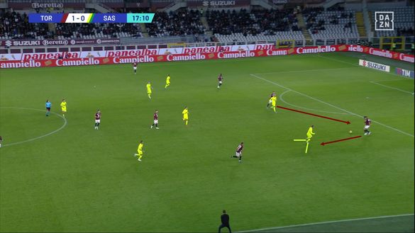 Sotto la lente: Torino-Sassuolo- immagine 3