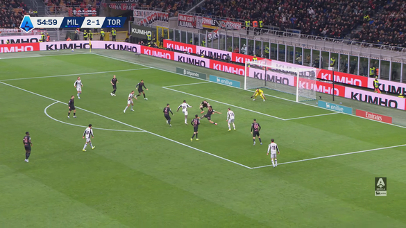 Milan-Torino 3-2, l’analisi dei gol: ecco dove hanno sbagliato i granata- immagine 16