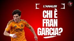 Milan, chi è Fran Garcia? Che differenza al Mondiale per Club!