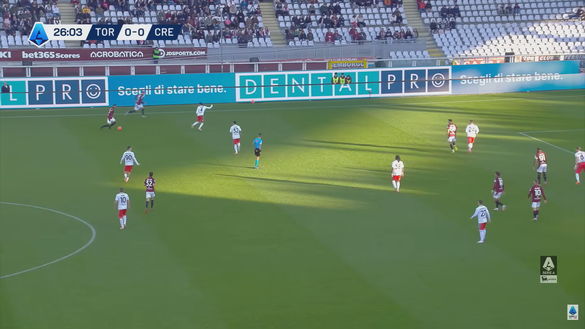 Torino-Cremonese 1-0, l’analisi del gol: bel cross di Gineitis, Vlasic molto freddo- immagine 2
