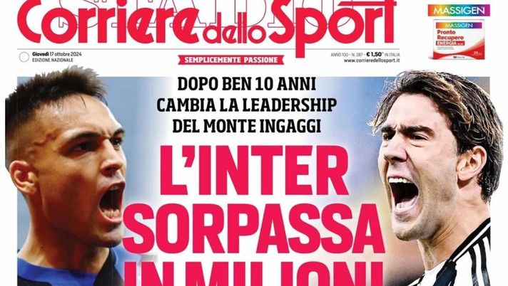 PRIMA PAGINA CORRIERE DELLO SPORT OGGI: “Buongiorno il padrone dell’area” prima pagina corriere dello sport oggi
