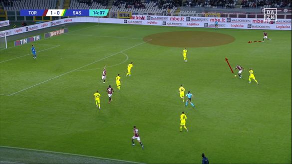 Sotto la lente: Torino-Sassuolo- immagine 12