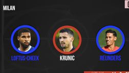 VIDEO Milan, come giocherebbe Pioli a oggi: formazione con Chukwueze e Loftus-Cheek