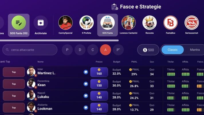 Le nostre fasce per l’asta sono su FantaLab: i prezzi consigliati e non solo, ecco come utilizzarle Le nostre fasce per l’asta sono su FantaLab: i prezzi consigliati e non solo, ecco come utilizzarle - immagine 1