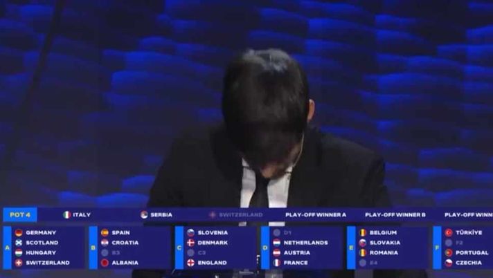 VIDEO Sorteggio Euro2024, partito in diretta l’audio di un film porno - immagine 1