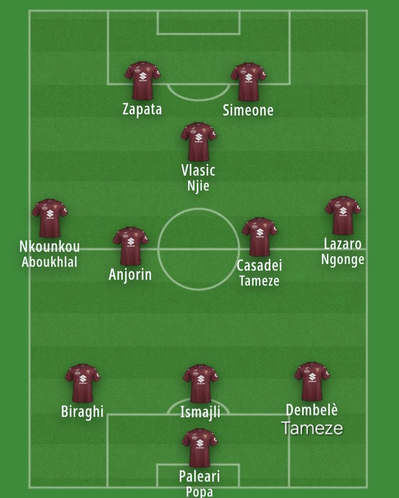 Baroni cerca una quadra: ecco cosa sta provando al Filadelfia- immagine 4