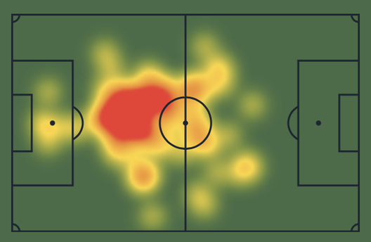Ndicka, pressing e marcatura a uomo: con Juric può diventare il pilastro della difesa- immagine 2