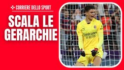 Milan, Torriani scala le gerarchie: ecco cosa ha convinto il Diavolo