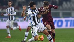 Udinese – Felipe: “Dobbiamo sfruttare il calendario…” Le parole