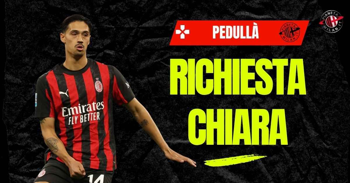 calciomercato milan pedullà reijnders richiesta di 80 milioni da Pianetamilan.it calciomercato milan pedullà reijnders richiesta di 80 milioni