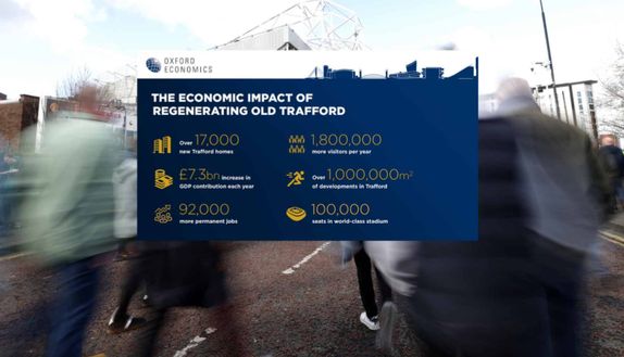 Manchester United, pubblicate le foto di quello che sarà il 'New Trafford'