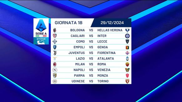 Lazio-Atalanta Lazio-Atalanta