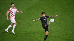 FCIN1908 / Inter, si deve sostituire Cuadrado. I dirigenti chiedono Buchanan a Zhang