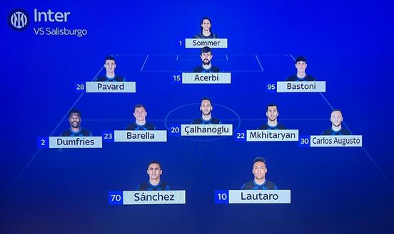 Sky – Inter-Salisburgo, non solo Thuram: Inzaghi pensa a un altro big out. Probabili formazioni- immagine 3