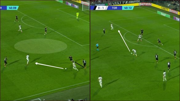 Sotto la lente: Salernitana-Torino- immagine 13