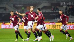 Un voto al girone di andata del Torino? Per i lettori i granata meritano un 6
