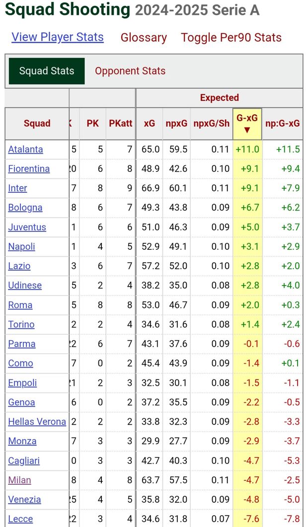 milan-lecce-cremonese-serie-a-allegri-difesa-attacco-calciomercato
