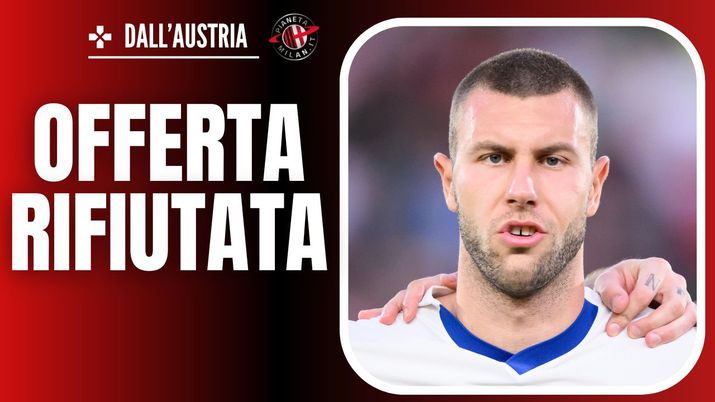 Strahinja Pavlovic RB Salisburgo Calciomercato AC Milan