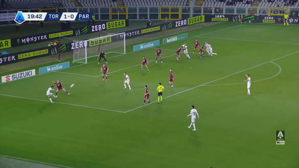 Torino-Parma 4-1, l’analisi dei gol: Ilkhan apre e chiude l’azione, Zapata super- immagine 6