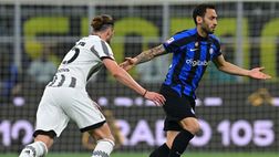 Rabiot, per i bookie l’Inter è la soluzione più probabile: le quote