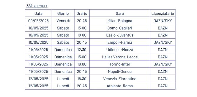 UFFICIALE – Serie A, gli orari della 36a giornata: Torino-Inter prima di Napoli-Genoa- immagine 3