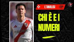 Calciomercato Milan, chi è Mastantuono? Come gioca e i suoi numeri | VIDEO