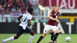 Sotto la lente: Torino-Cagliari