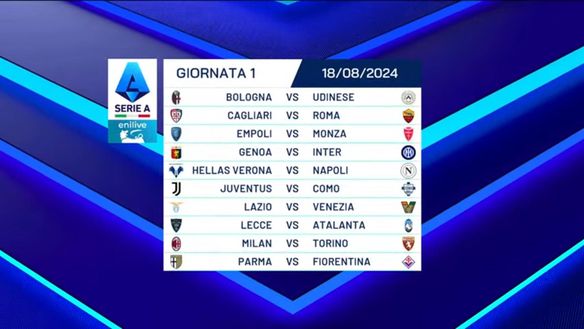 SERIE A | Calendario Lazio: derby, big match, dettagli – FOTO - immagine 40
