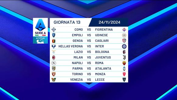 SERIE A | Calendario Lazio: derby, big match, dettagli – FOTO - immagine 28