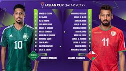 Lo fischiano ma vince: l’esordio di Roberto Mancini in coppa d’Asia…