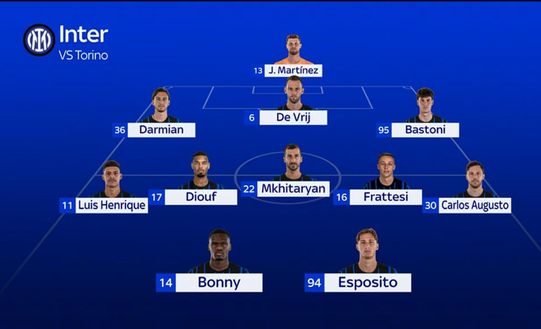 Sky – Inter-Torino, la probabile: ballottaggio in avanti. In difesa torna Darmian? In mezzo…- immagine 2