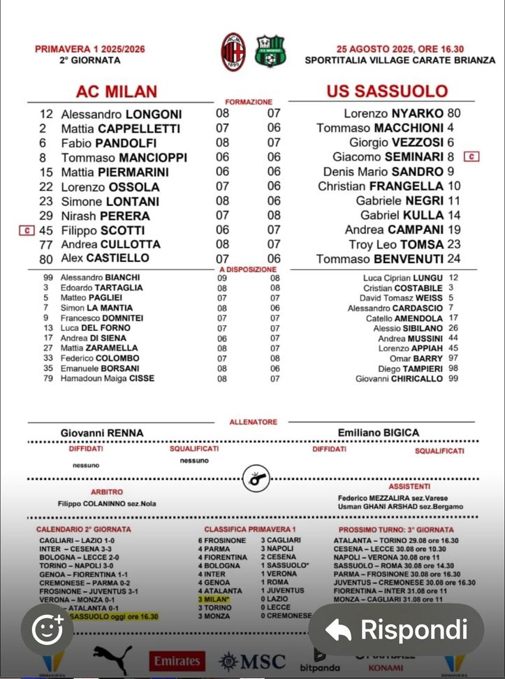 milan-sassuolo-primavera-campionato-sconfitta-