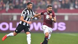 Udinese-Torino, probabili formazioni e news