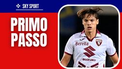 Calciomercato – Milan fortissimo su Ricci: si prepara la mossa per spiazzare tutti