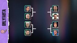 Serie A, ecco qual è il migliore allenatore per gioco espresso | VIDEO