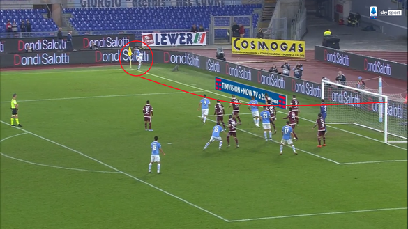 L’analisi dei gol di Torino-Lazio 4-0: palle perse banalmente e scollamento tra i reparti- immagine 11