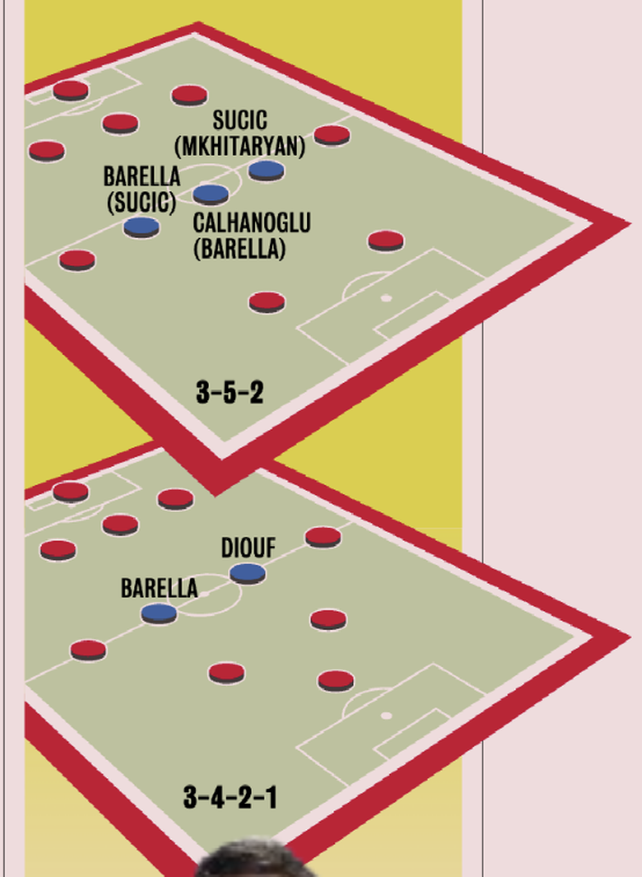 GdS – Inter senza Calhanoglu? Due ipotesi: ecco come potrebbe giocare Chivu senza il turco- immagine 3